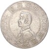 1 доллар (юань) 1927 года Китай «В память о рождении Китайской Республики»